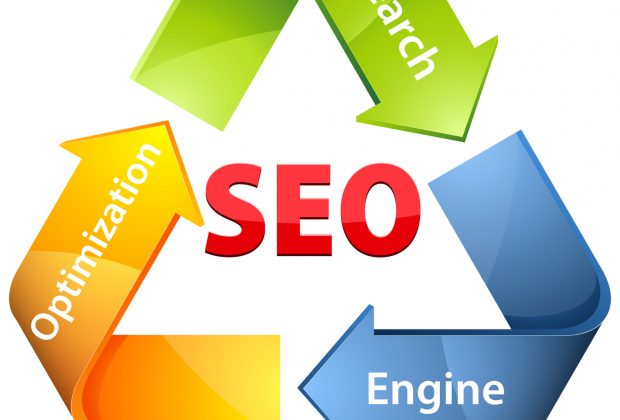 Basic search engine optimization Keyword Placement to Make Money Online 2