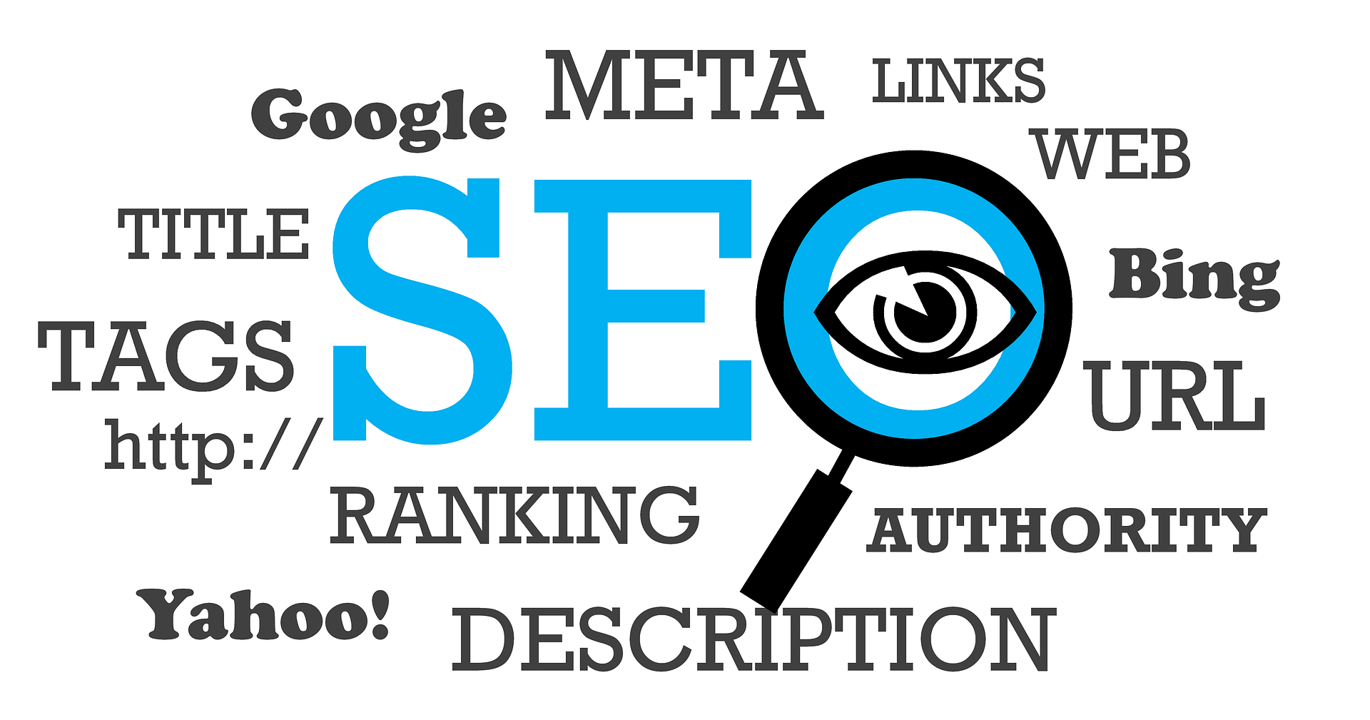 Search engine optimization Guide - 6 Tips to Get More Traffic 14